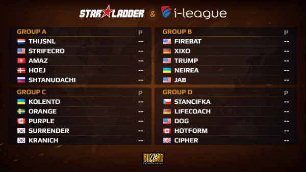 grupe StarLadder