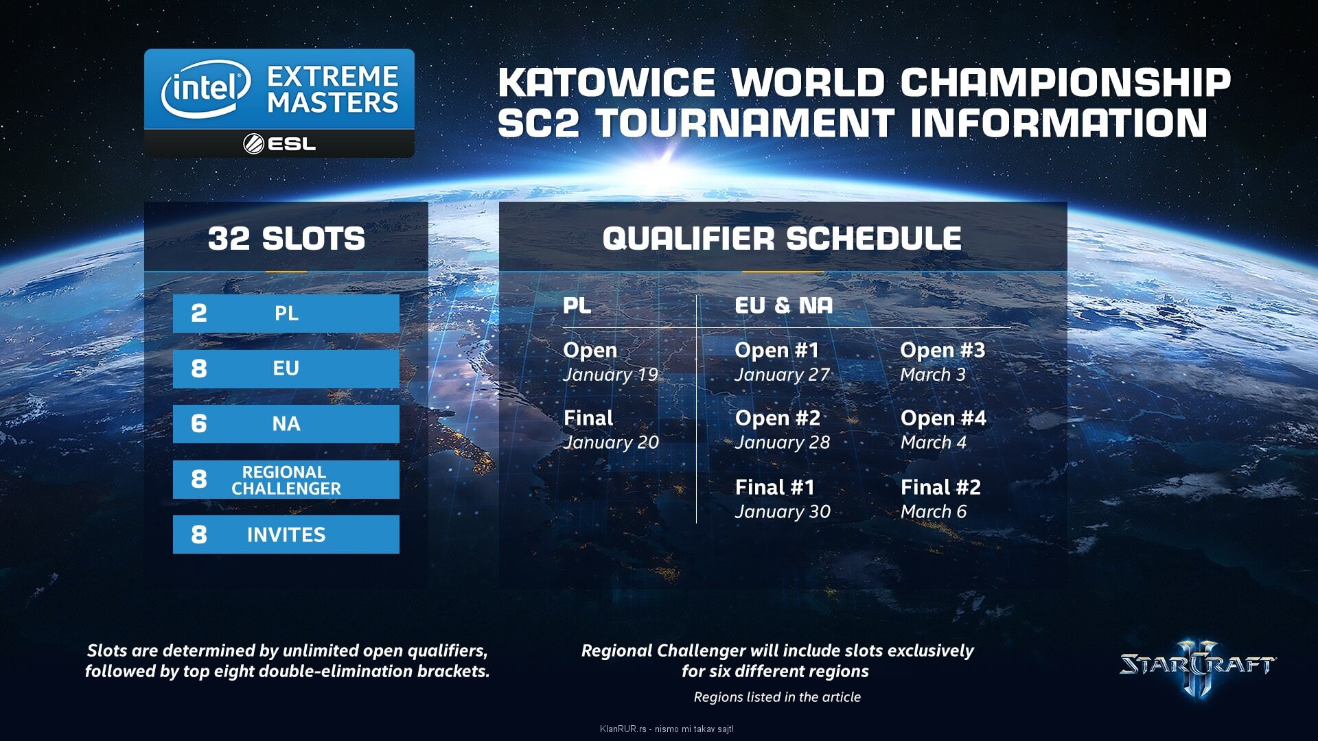 IEM Sc2 kvalifikacije