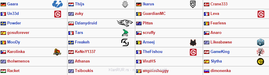 Igrači Spring Tales 2016