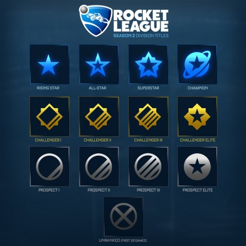 rocketleague divisions