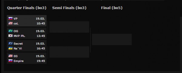 DP4 Brackets