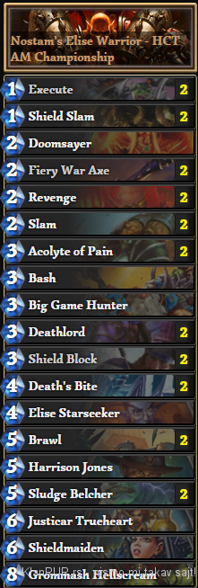 Nostam Fatigue Warrior