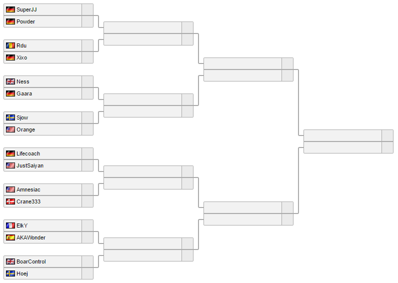 Stream.me Bracket