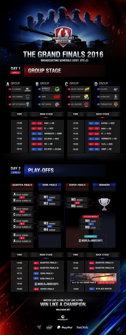 thegrandfinals_scedule_en