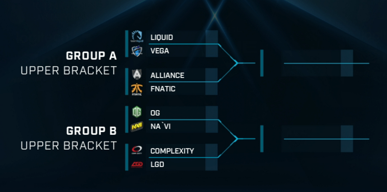 2016-06-17 10_18_40-ESL_DOTA2 - Twitch