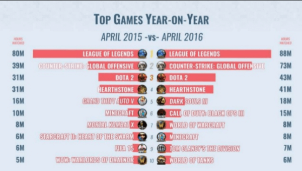 Screen Shot 2016-05-16 at 17_07_30