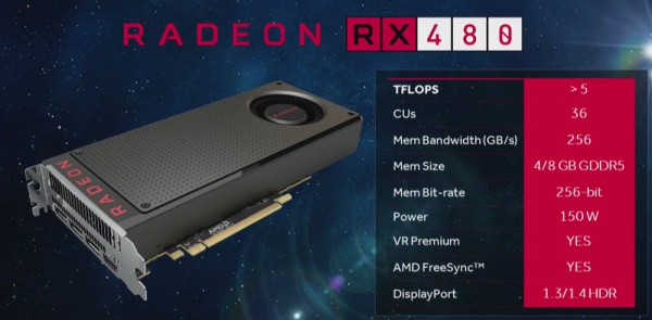 radeon-480-stats-100663927-orig