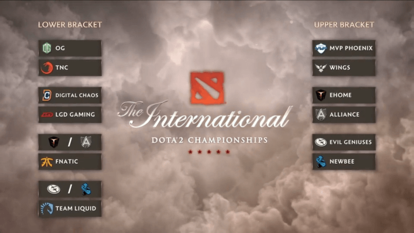 2016-08-09 19_08_32-dota2ti - Twitch