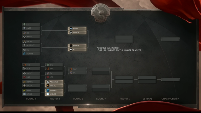 2016-08-10 19_28_50-dota2ti - Twitch