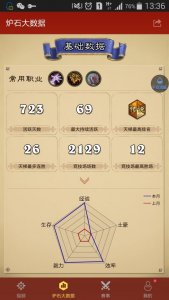 Hearthstone app statistika 1