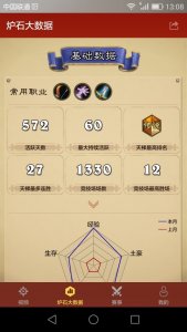 Hearthstone app statistika 2