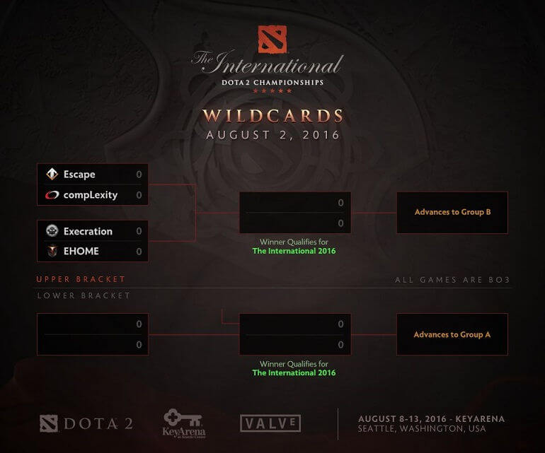 TI6-wildcards