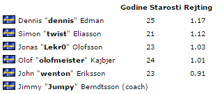 15a83dadcf3b4bd187ff01e33e3f5a3e