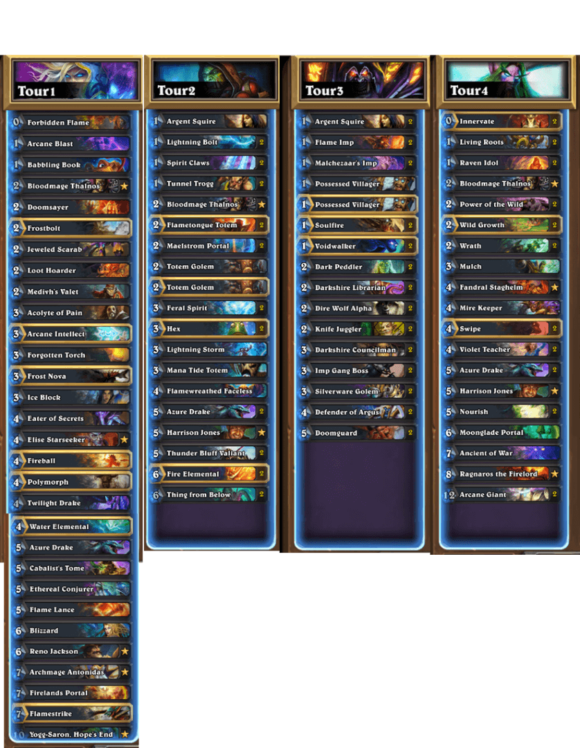 luka-milojevic-blaze2232