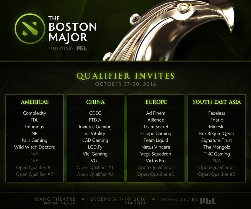 dota_boston_quali