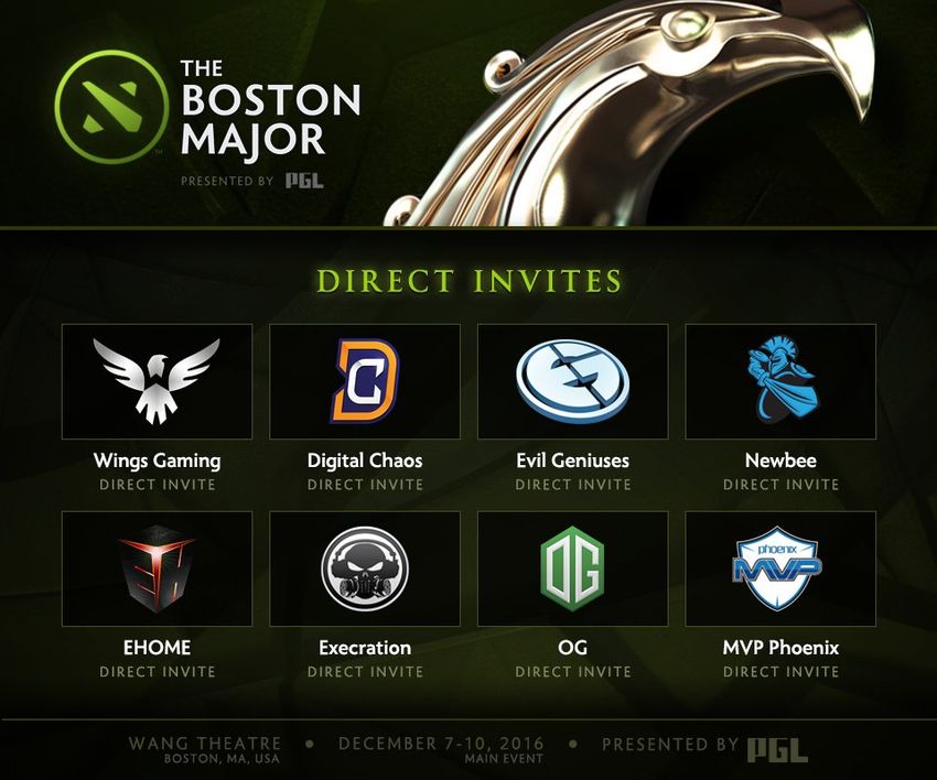 dota_boston_directinvite