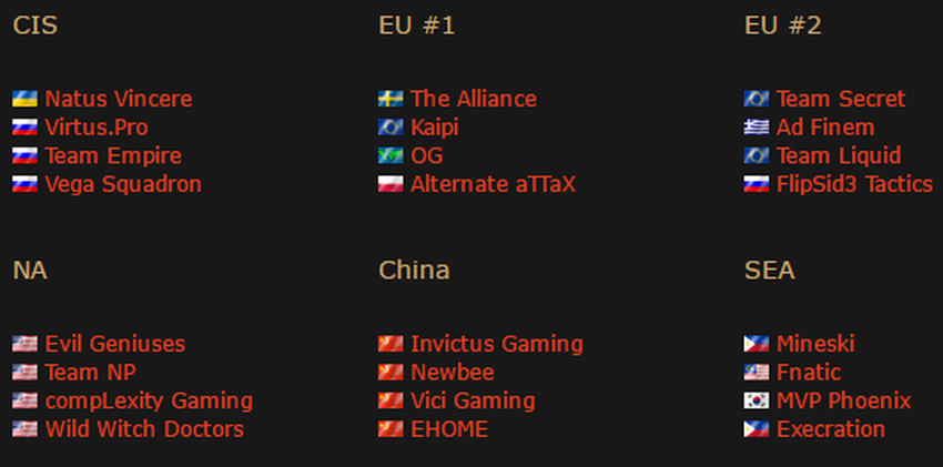dota_dotapit_qualifiers