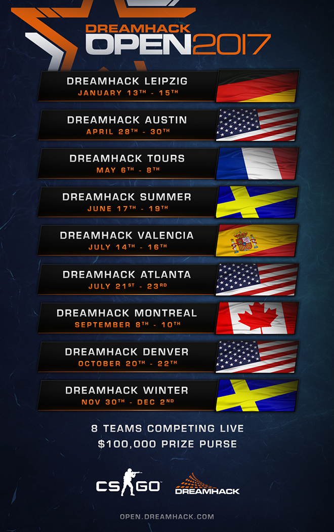 dreamhack-open-csgo-schedule-2017