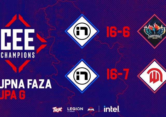 cee2022-ination-gruopg