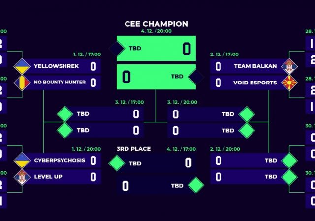 cee-dota2-srbija-quarter1