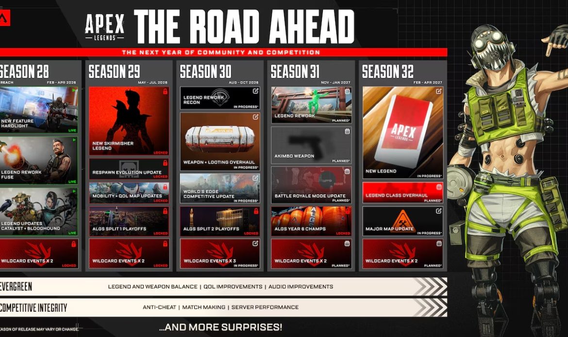 apex legends roadmap 2026