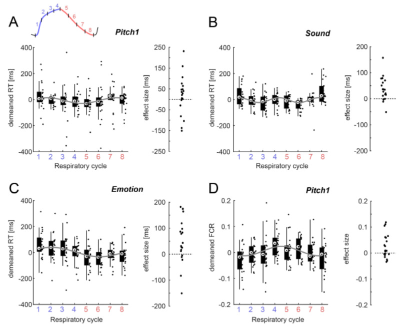 nature_study_breathing_tech_clutch_1