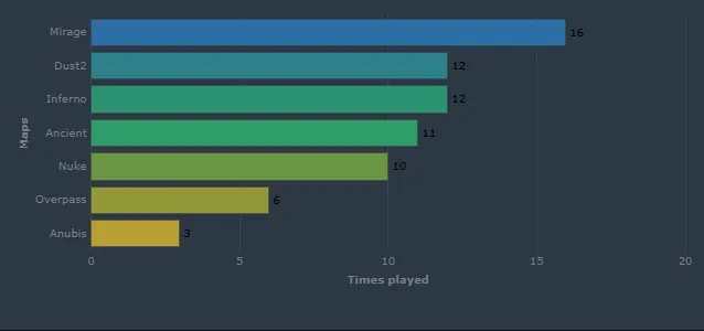 mirage blast open spring 2026