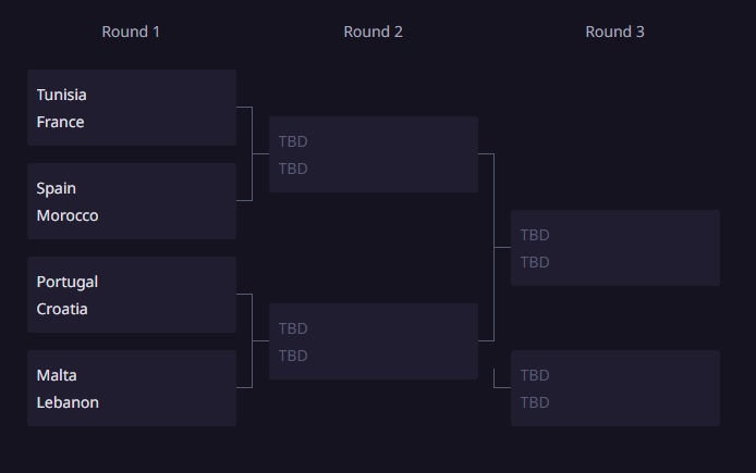 MEF_efootball_playoff_1