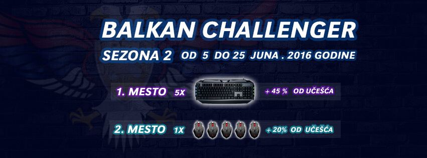Dota 2 Balkan Challenger