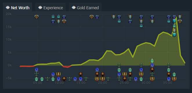 alliance-nigma-graphnw