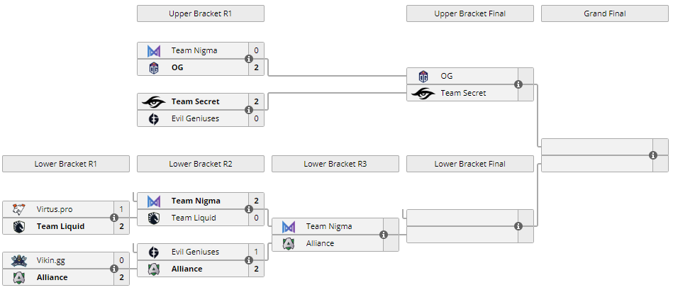 dota2-omega-immortal-po4