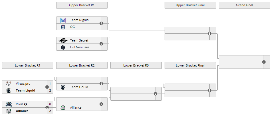 omega-league-dota-po2