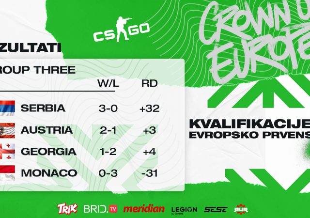 eef-srbija-iesf2022-csgo3