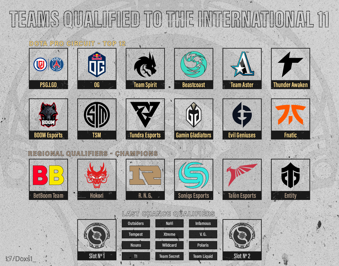 international11-teams1