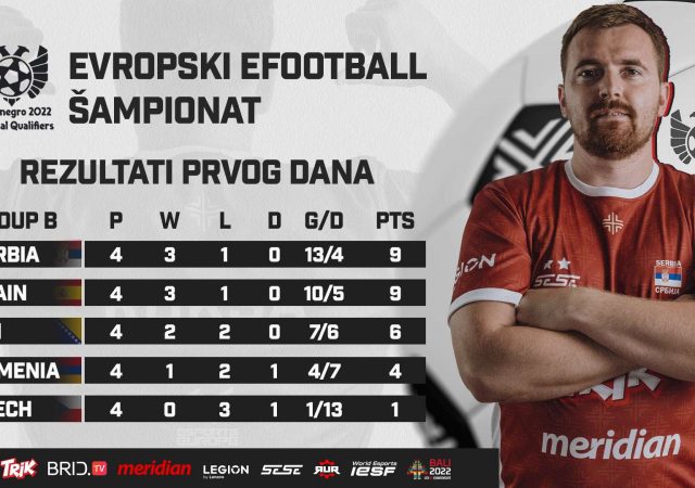 roksa-eef-efootball-day1