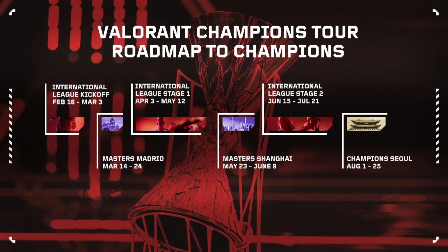 Riot otkrio lokaciju za VCT Champions 2024 RUR Esports