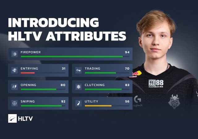 HLTV-attributes-m0nesy-cs2-24-1