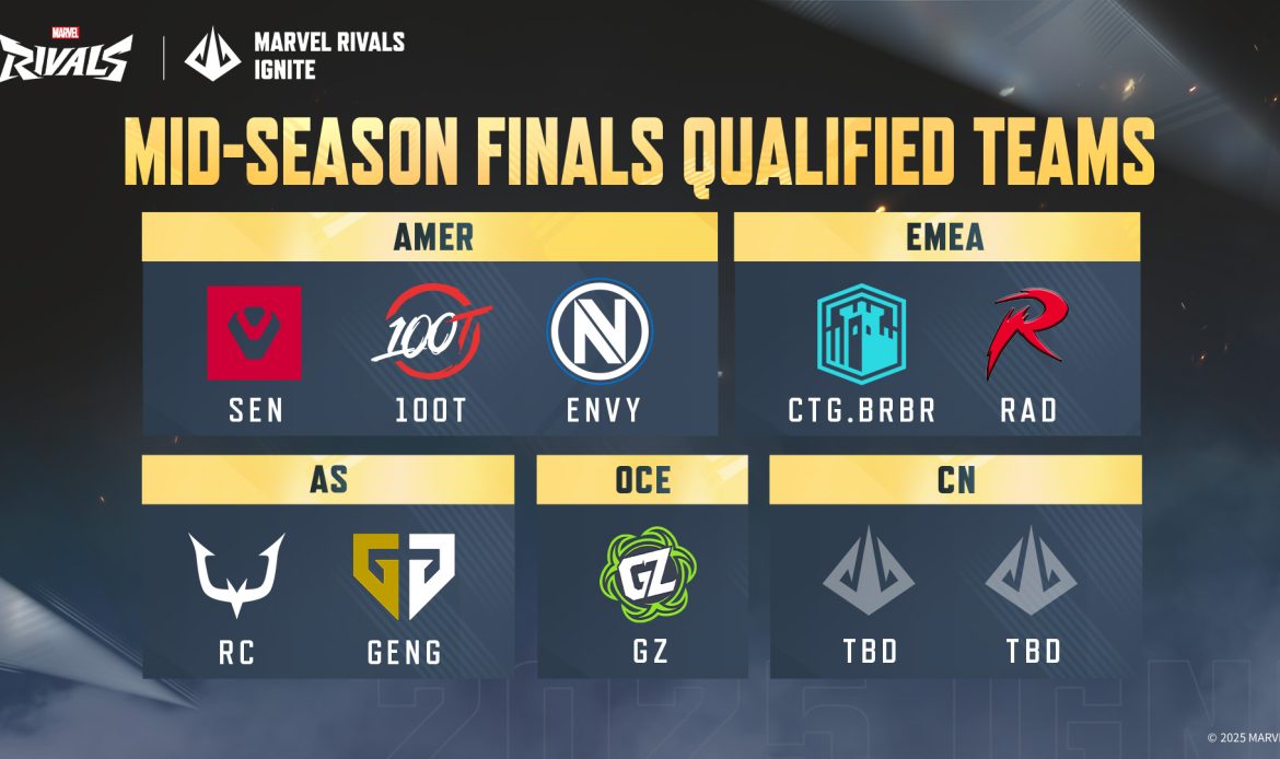 Marvel Rivals IGNITE 2025: Mid-Season Finals