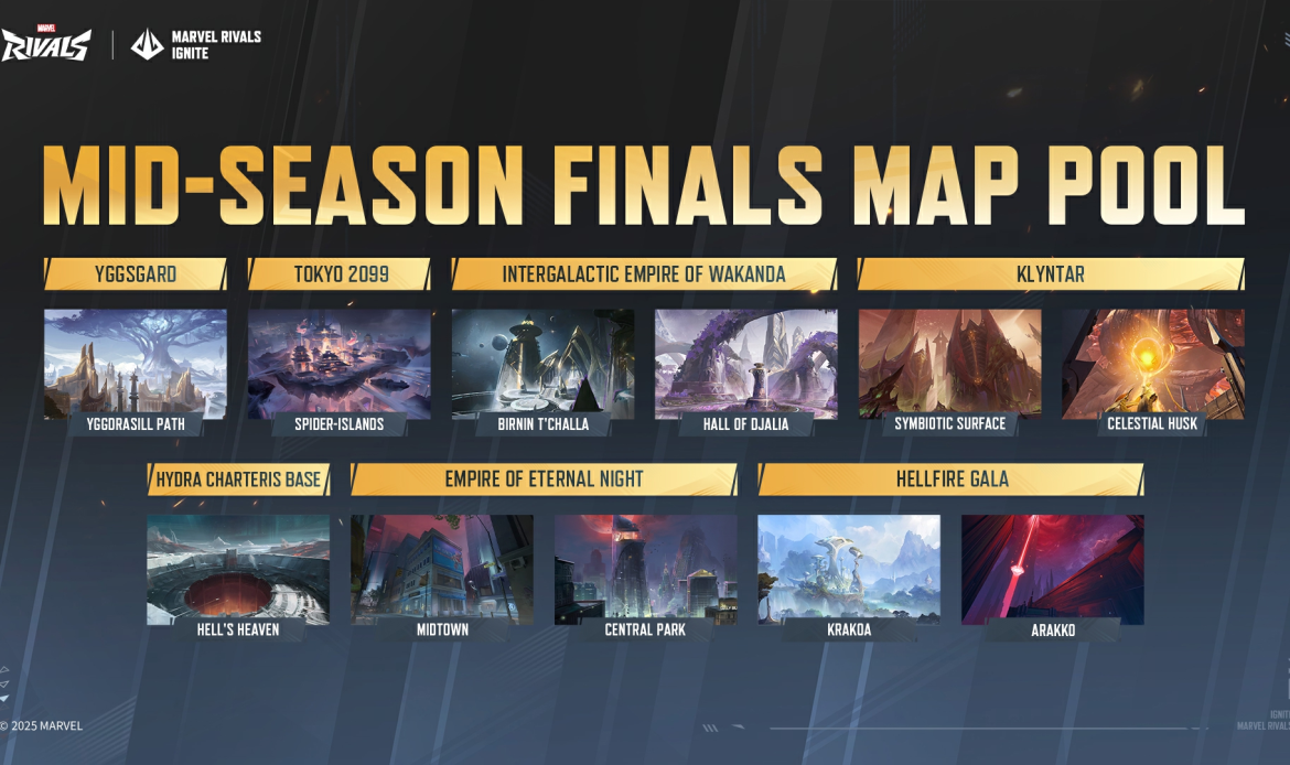 Marvel Rivals IGNITE 2025: Mid-Season Finals