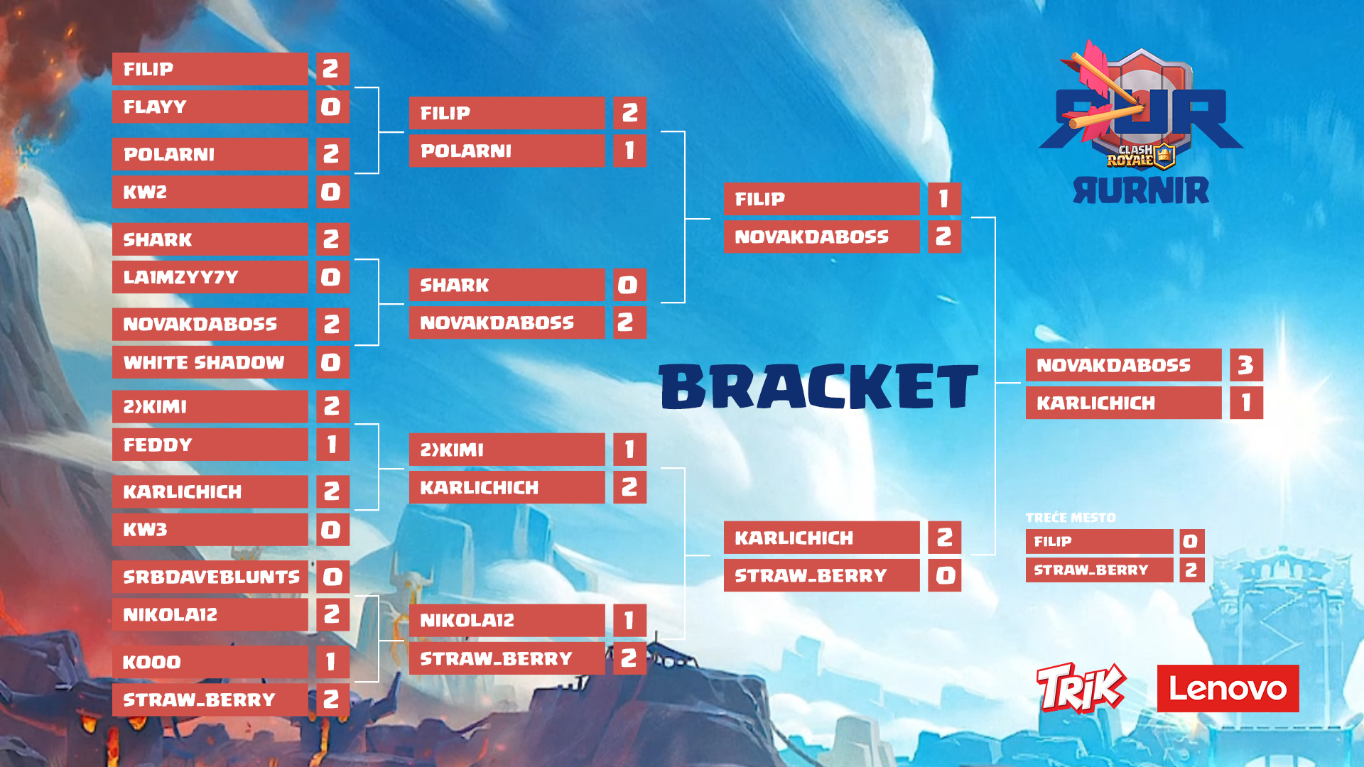 rur_clash_royale_novakdaboss_w1