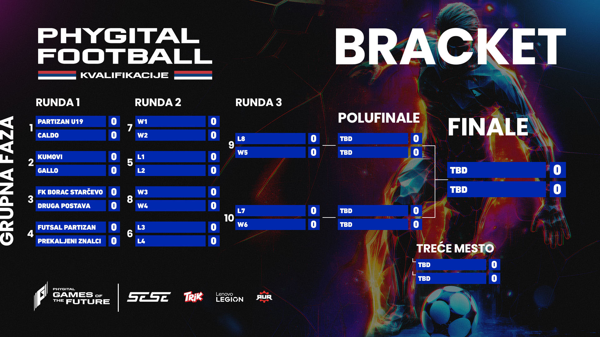 sese_phygital_football_national_quali_bracket_1