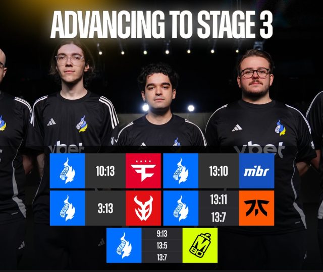 passion ua starladder major