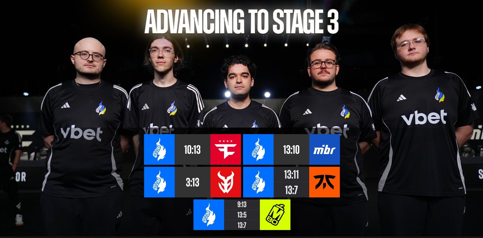 passion ua starladder major