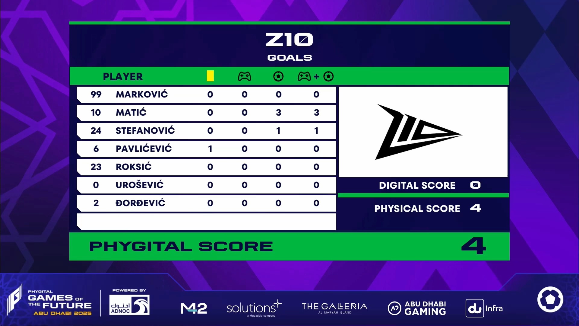 phygital_football_2025_sese_zero_10_ph6