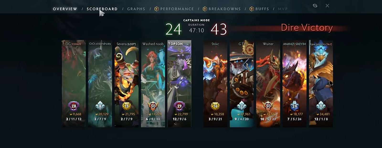 monkey_business_dota_2_14_1_26