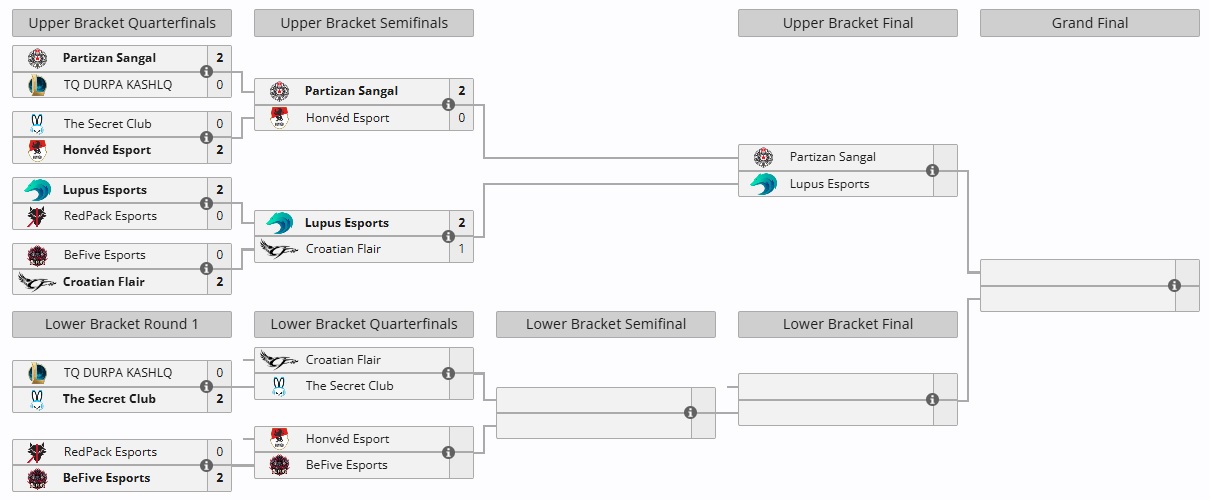 ebl_winter_2026_bracket_3