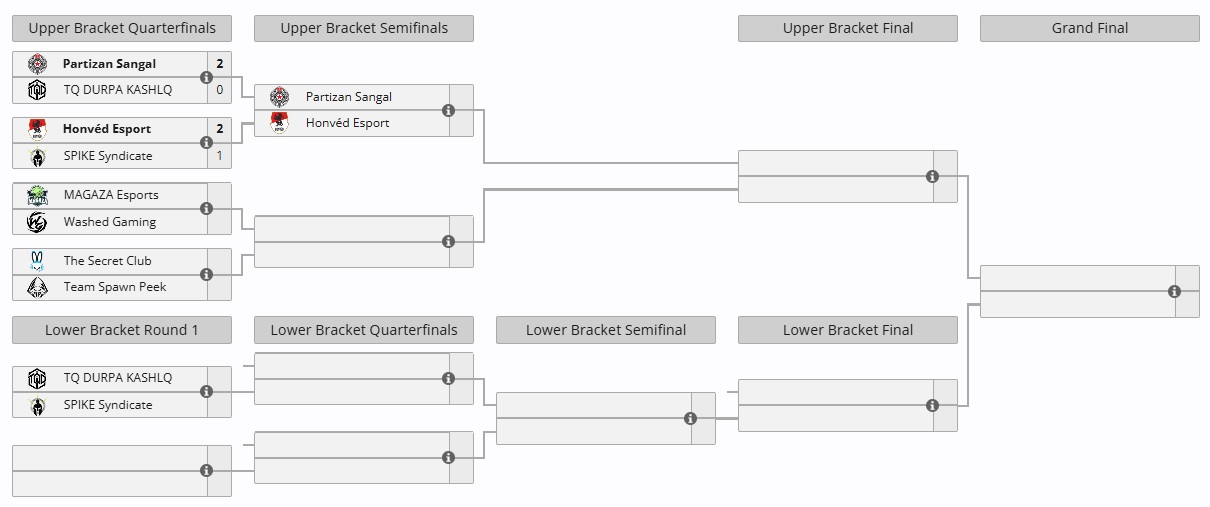 EBL_Spring_2026_playoff_1