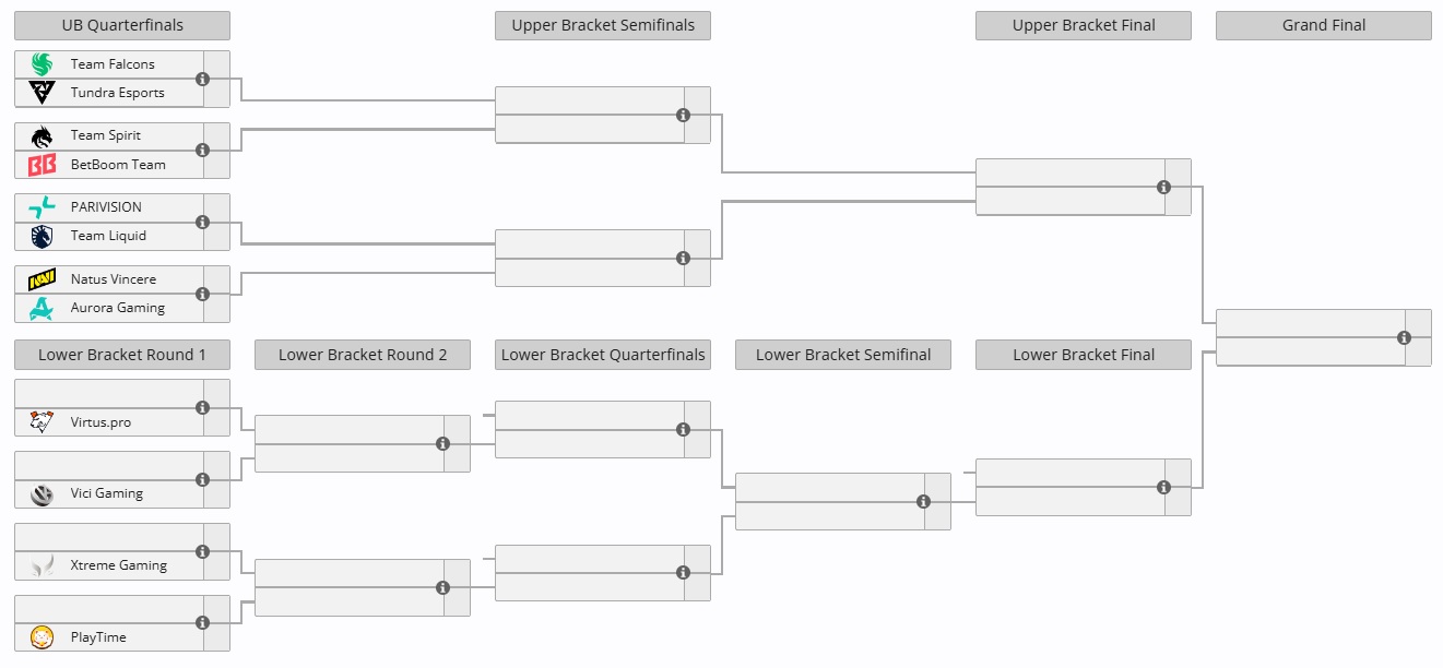 dota_2_dream_league_season_29_playoff_1