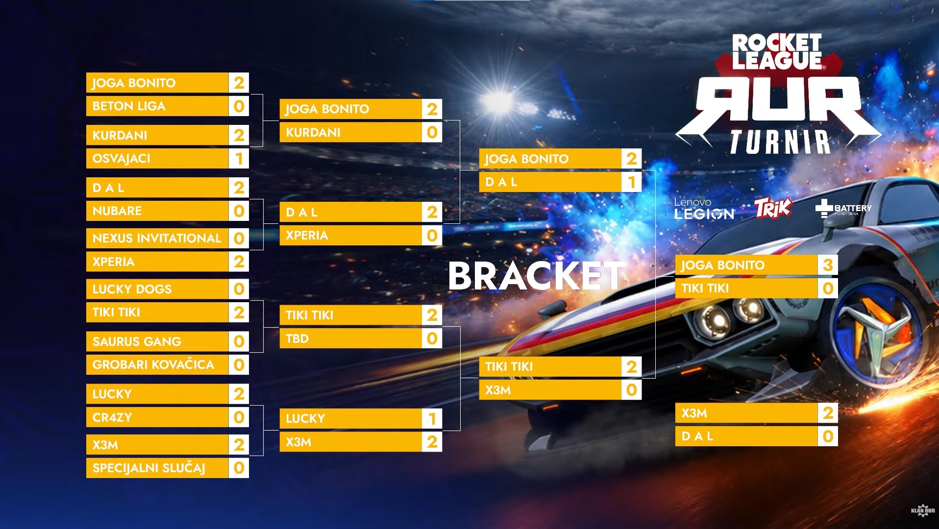 rocket_league_rurnir_final_bracket1